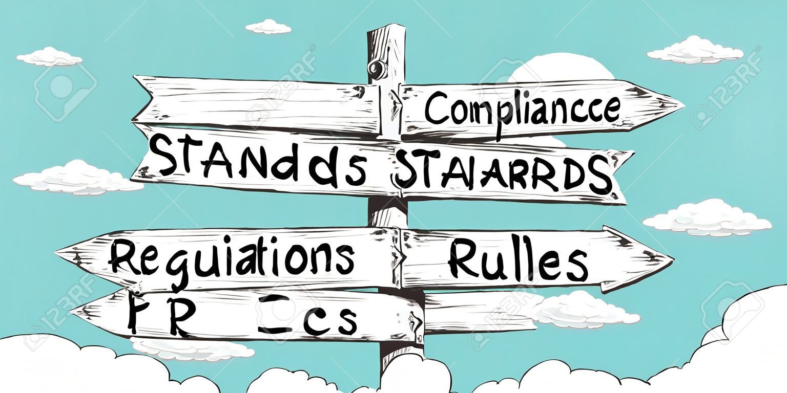 Compliance, standards, regulations, policies, rules - outline signpost with five arrows