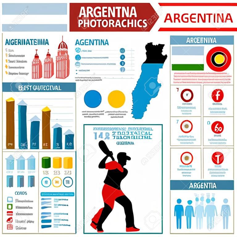 Infografiki Argentyna, dane statystyczne, zabytki ilustracji
