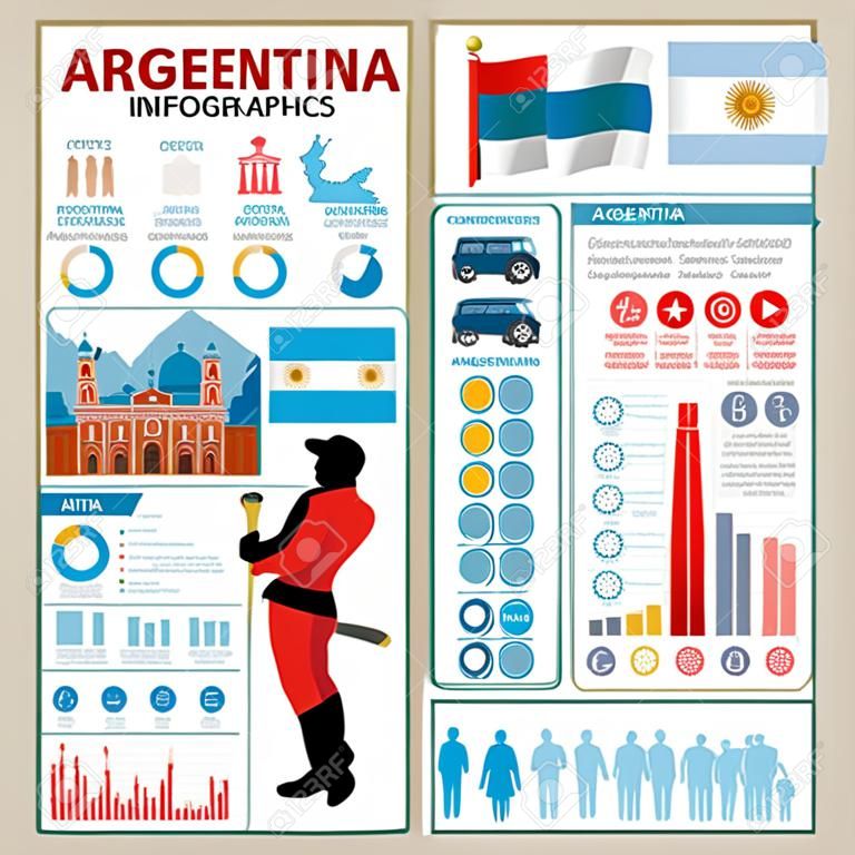 Infografiki Argentyna, dane statystyczne, zabytki ilustracji