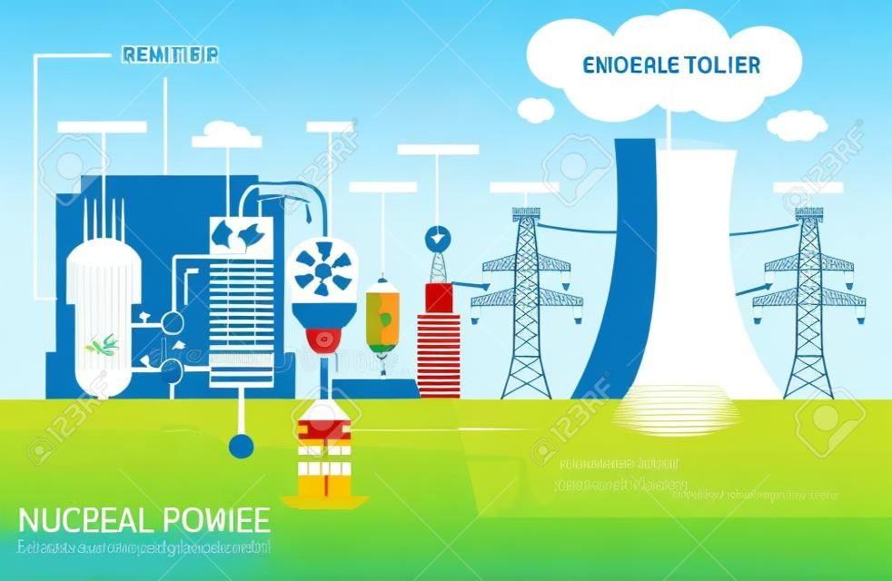 Renewable energy infographic. Nuclear power station. Global environmental problems. Vector illustration