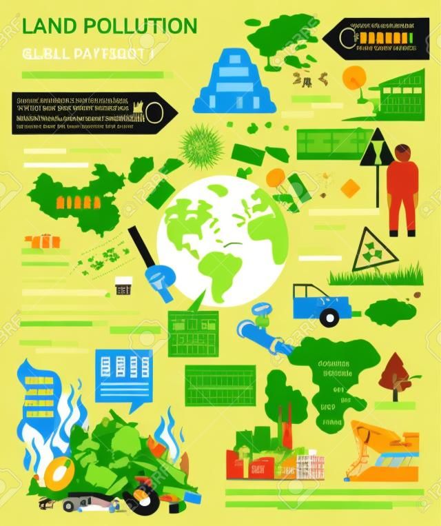 Problemi ambientali globali. Inquinamento del suolo, infografica sulla discarica. Illustrazione vettoriale