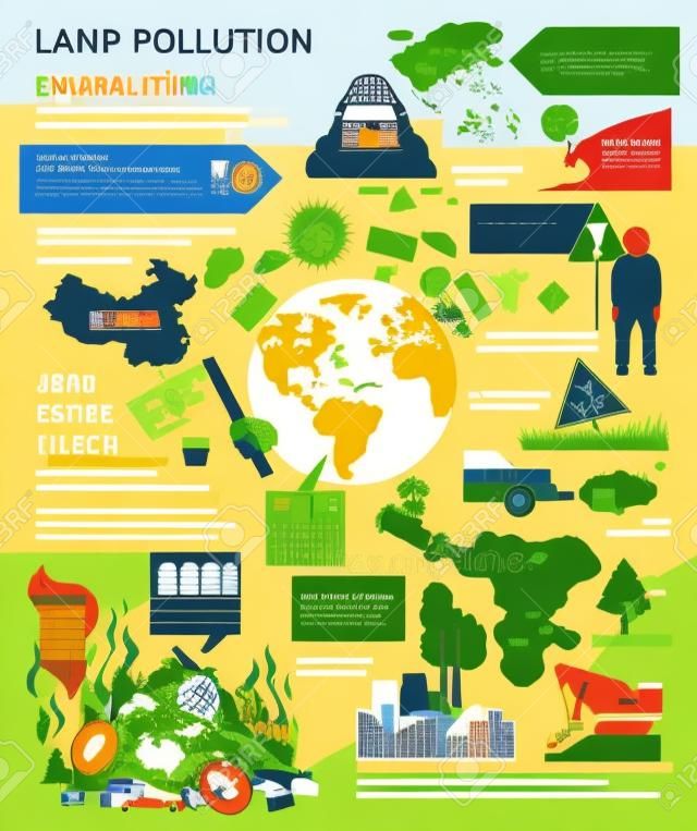 Problemi ambientali globali. Inquinamento del suolo, infografica sulla discarica. Illustrazione vettoriale