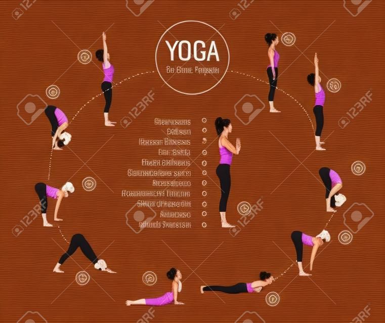 Set of yoga poses. Woman doing exercises of Sun Salutation.