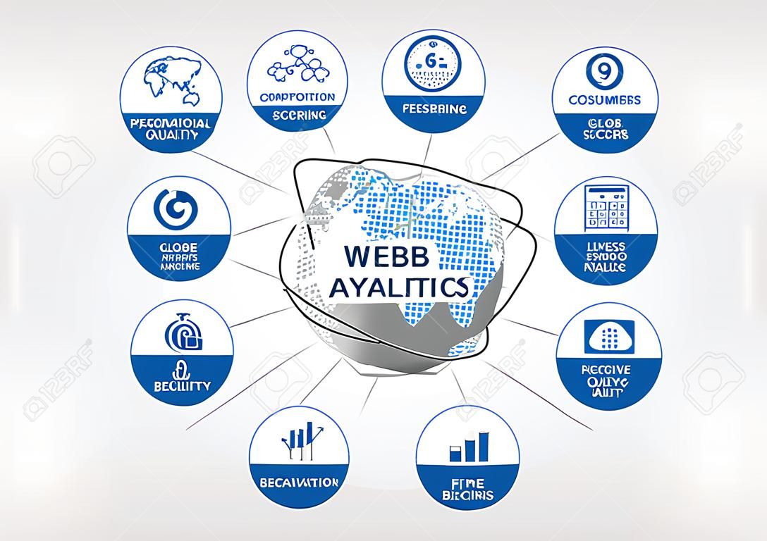 Predictive Web Analytics en data vector pictogrammen. Globe en wereldkaart met analytische componenten zoals consumentengedrag statistische modellen Machine Learning scorepatronen voorspellend gedrag.