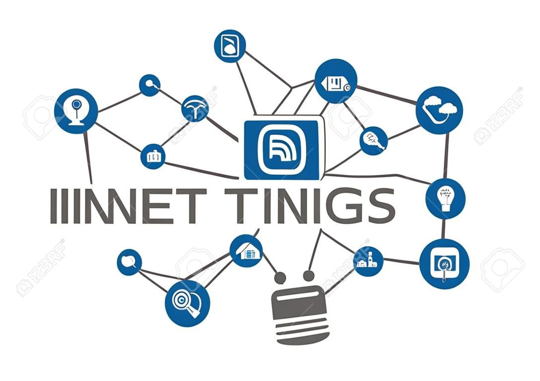 Internet der Dinge IOT-Konzept-Hintergrund. Vektor-Illustration neue innovative Ideen in Information Technology vertreten