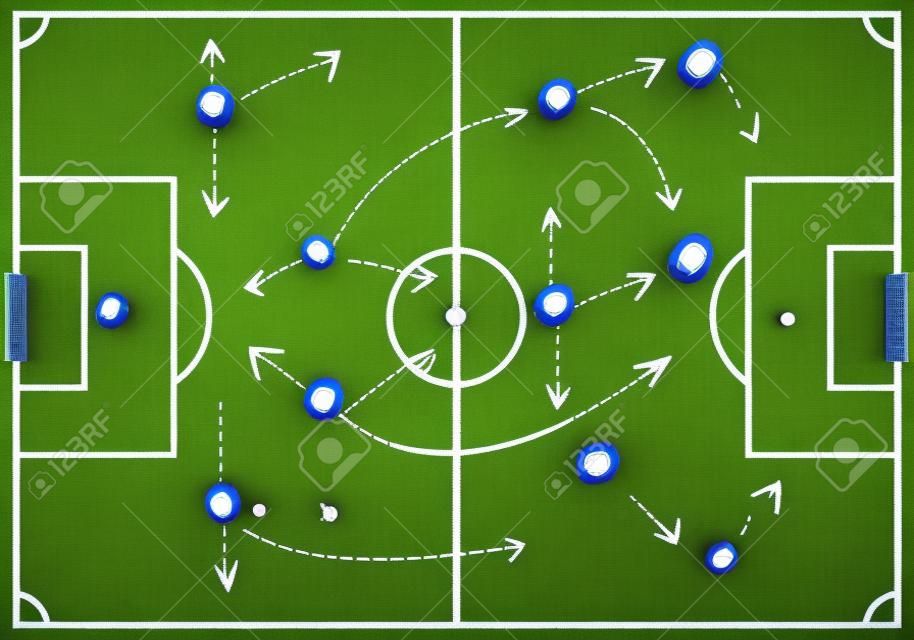 Estrategia de plan de juego de fútbol soccer, entrenamiento en concepto de deporte, campo verde de vista superior