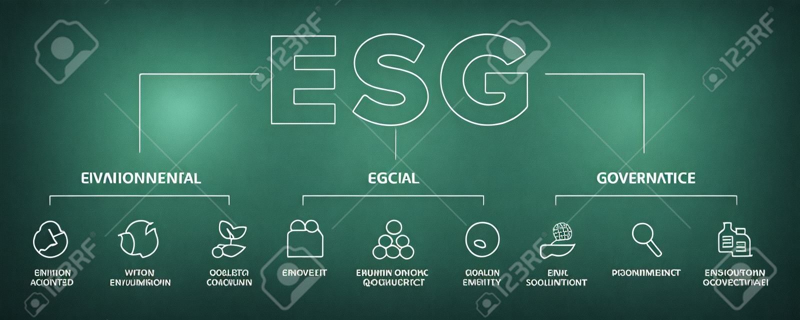 ESG - Ensemble d'icônes vectorielles de concept environnemental, social et de gouvernance.