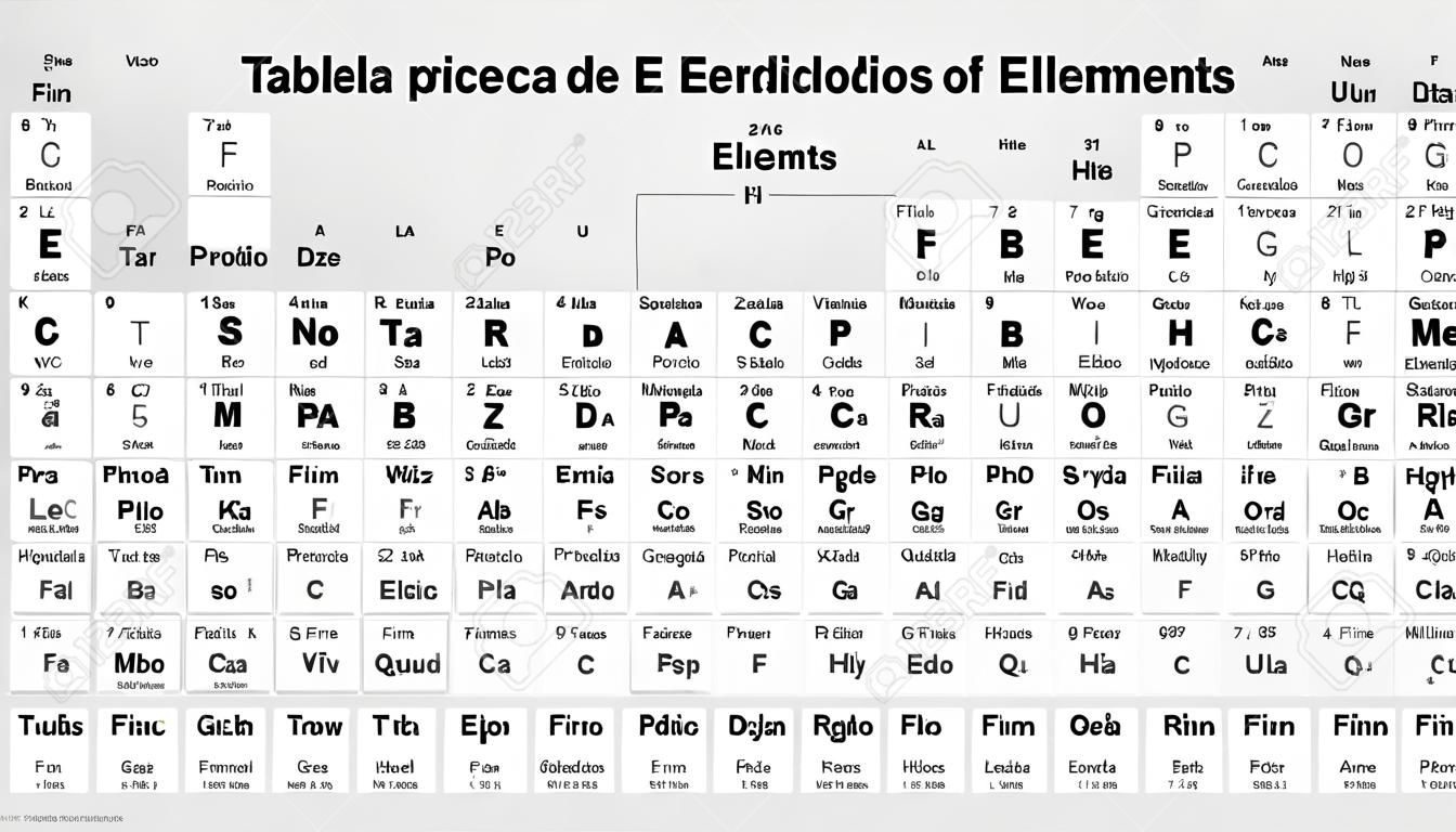 TABLA PERIODICA DE LOS ELEMENTOS -Periodic Table of Elements in Spanish language-  in black and white with the 4 new elements included on November 28, 2016 by the IUPAC - Vector image