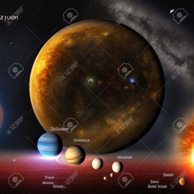 Słońce i planety Układu Słonecznego pełne porównanie rozmiarów