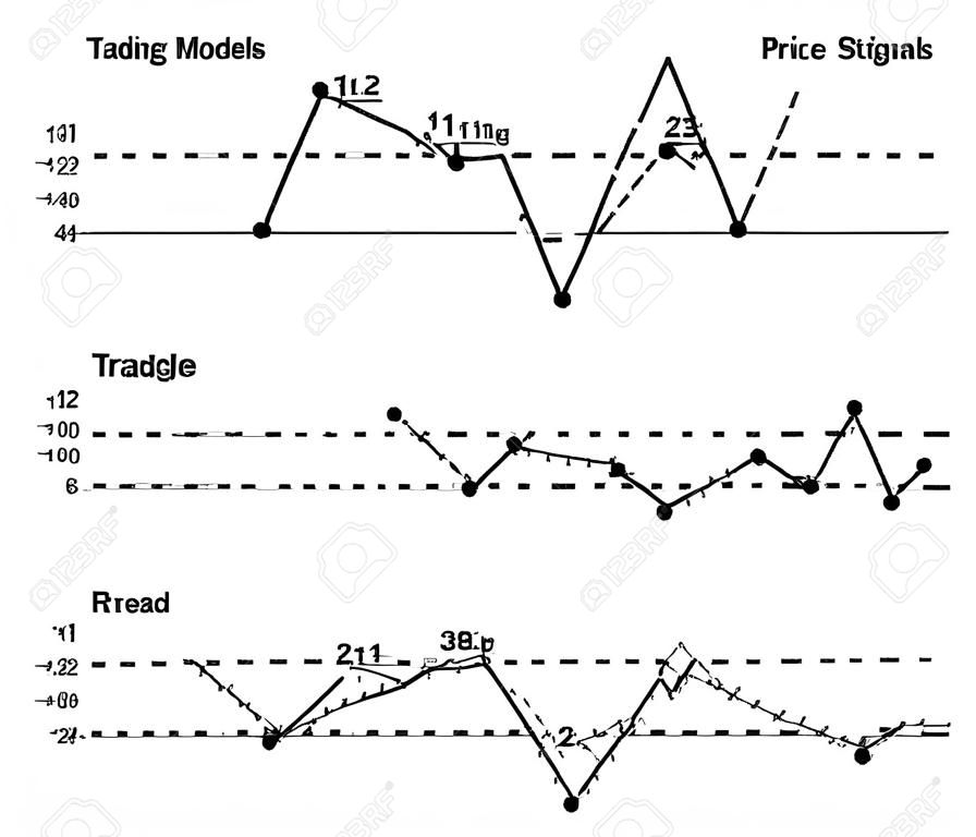 Forex stock trade pattern. Forex stock graphic models. Price prediction. Trading signal. Vector illustration.