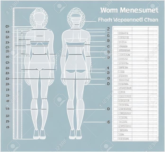 Диаграмма измерения тела женщины. Схема обмера человеческого тела для пошива одежды. Женская фигура: виды спереди и сзади. Шаблон для диеты, фитнеса. Вектор.