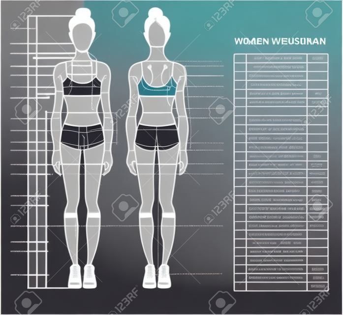 女人的身体测量图。人体缝纫衣服的测量方案。女性形象：正面和背面。运动服的年轻非洲女人。节食，健身的模板。向量。