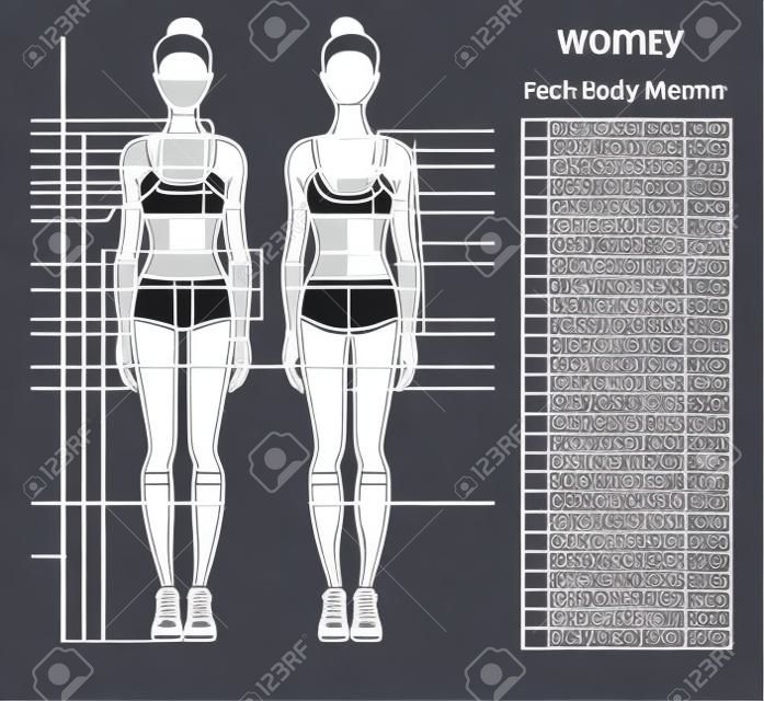 女人的身體測量圖。人體縫紉衣服的測量方案。女性形象：正面和背面。運動服的年輕非洲女人。節食，健身的模板。向量。