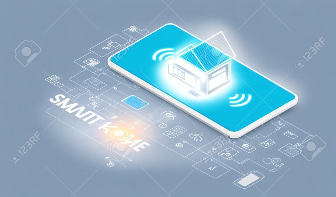 智能家居控制智能手机物联网技术家庭自动化系统小房子站在屏幕上移动电话和无线连接图标家庭电子设备IOT