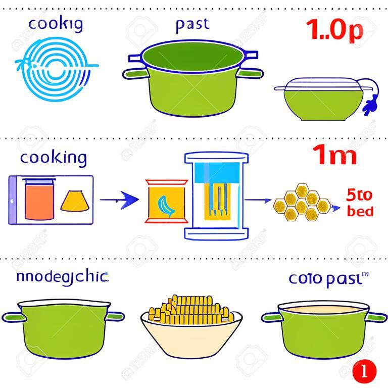 Cuisson infographie de pâtes. Étape par étape la recette infographie pour la cuisson des pâtes. Vector illustration de la cuisine italienne