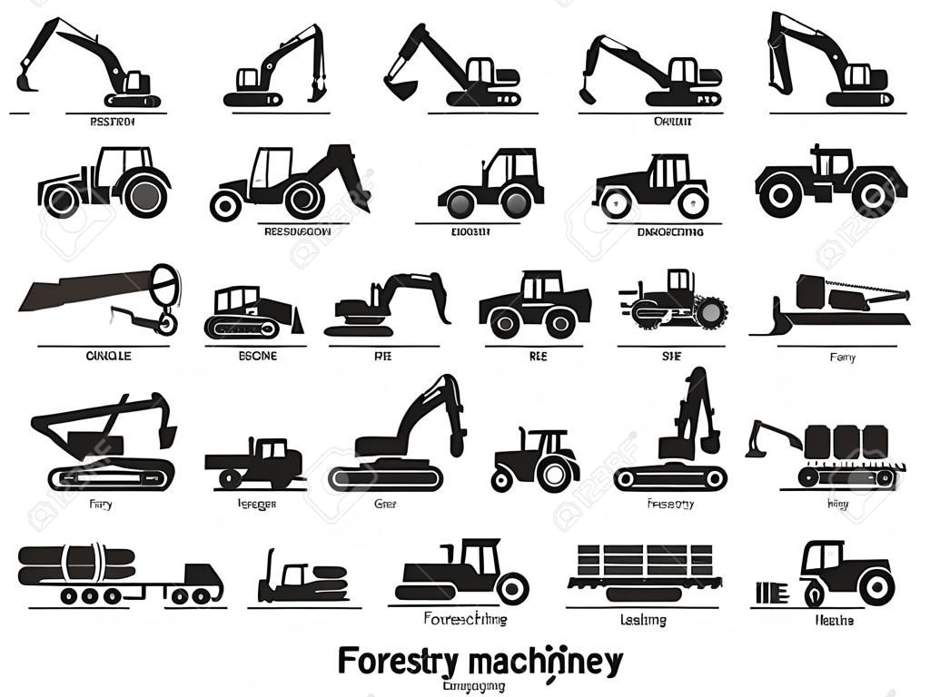 Ikonen der Forstmaschinen gesetzt. Jedes Symbol mit Beschreibung der Textbezeichnung. Forstmaschinentypen. Vektorsilhouette auf weißem Hintergrund
