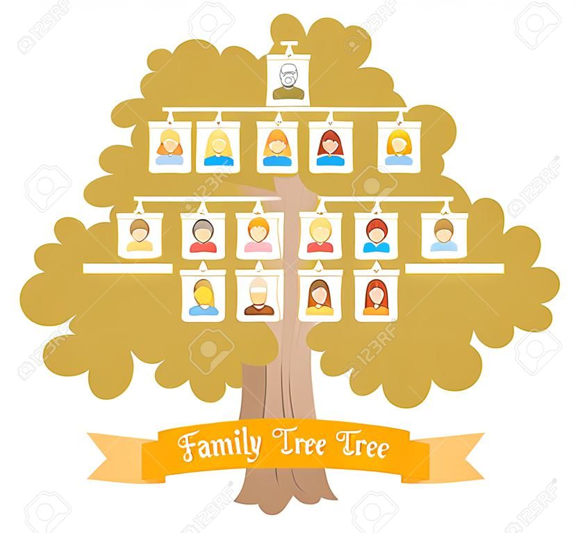 Family tree. Genealogy
