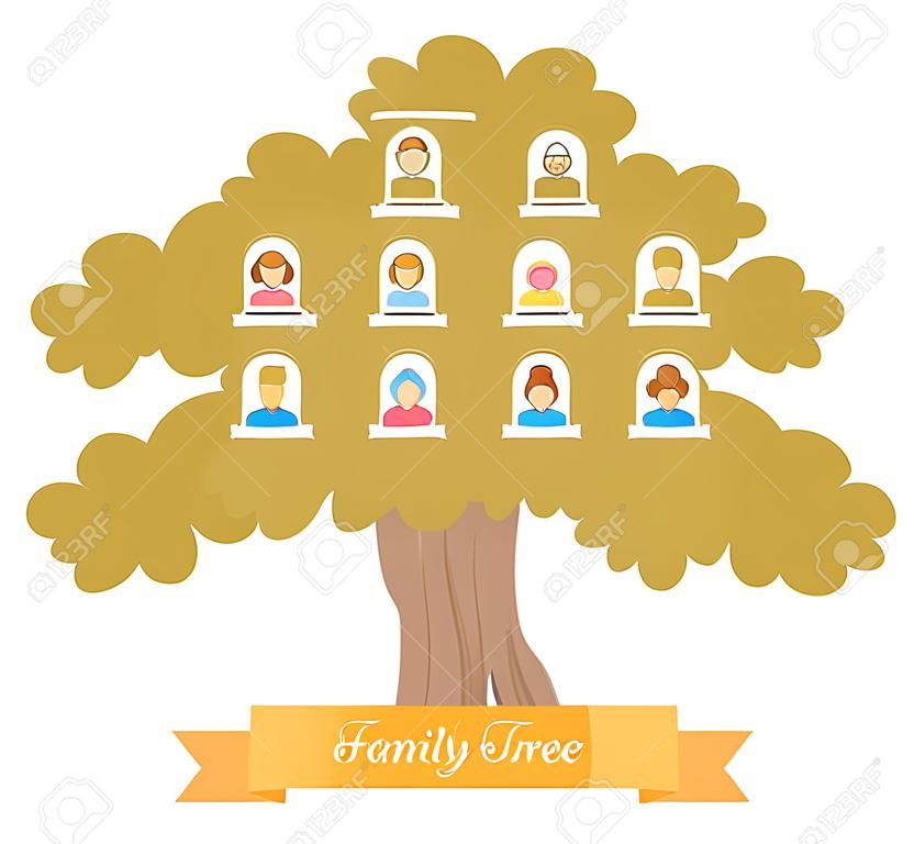 Family tree. Genealogy