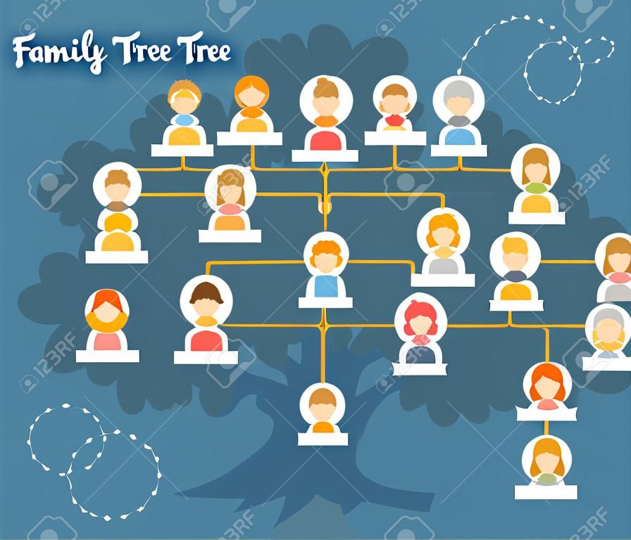 Familienstammbaum. Genealogie, Stammbaum