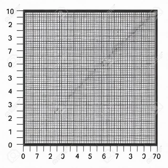 測定されたグリッド。グラフのプロットグリッド。白い背景に分離された測定番号のセットを持つコーナールーラー。ベクトルグラフ用紙テンプレートの背景