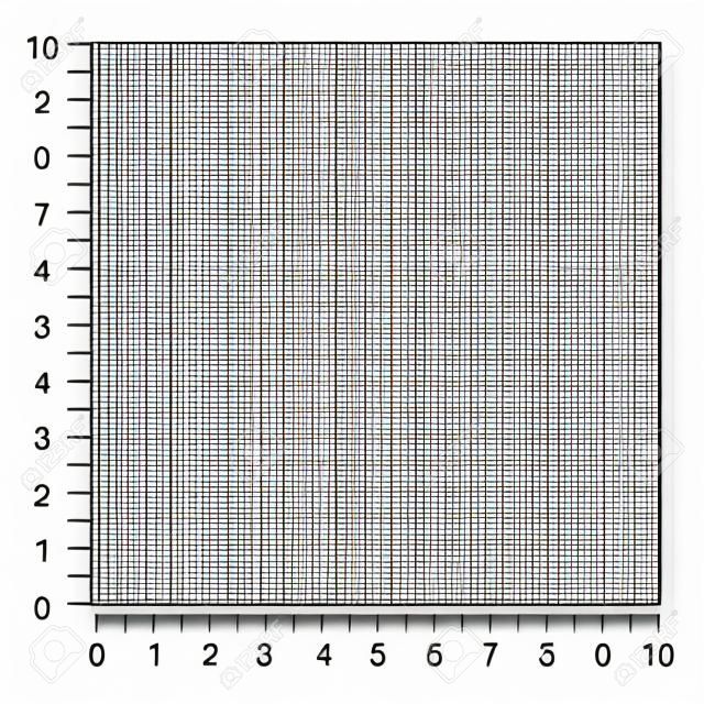 측정된 그리드. 그래프 플로팅 그리드. 흰색 배경에 분리된 측정 숫자 세트가 있는 모서리 눈금자. 벡터 그래프 용지 템플릿 배경