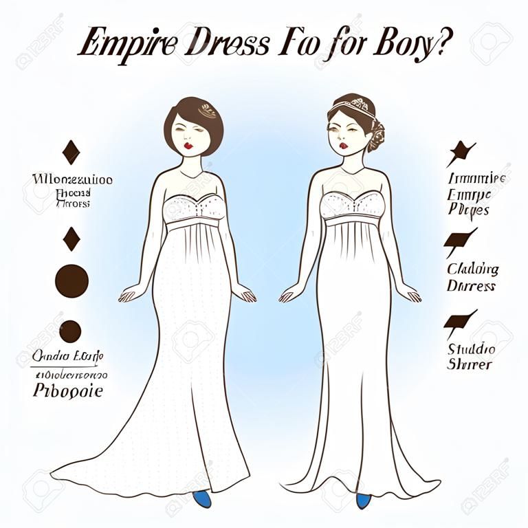 Infographic of Empire wedding dress that fits for female body shape types. Illustration of woman in underwear and wedding dress.