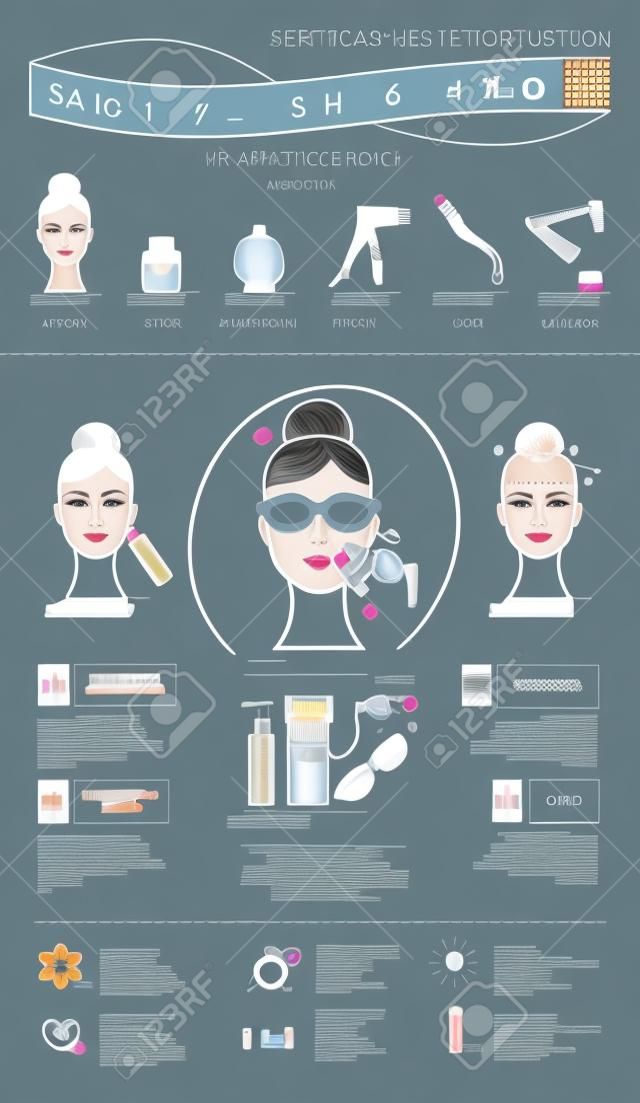 Vector Illustrated set with salon cosmetology Laser hair removal. Infographics with icons of medical cosmetic procedures for skin.