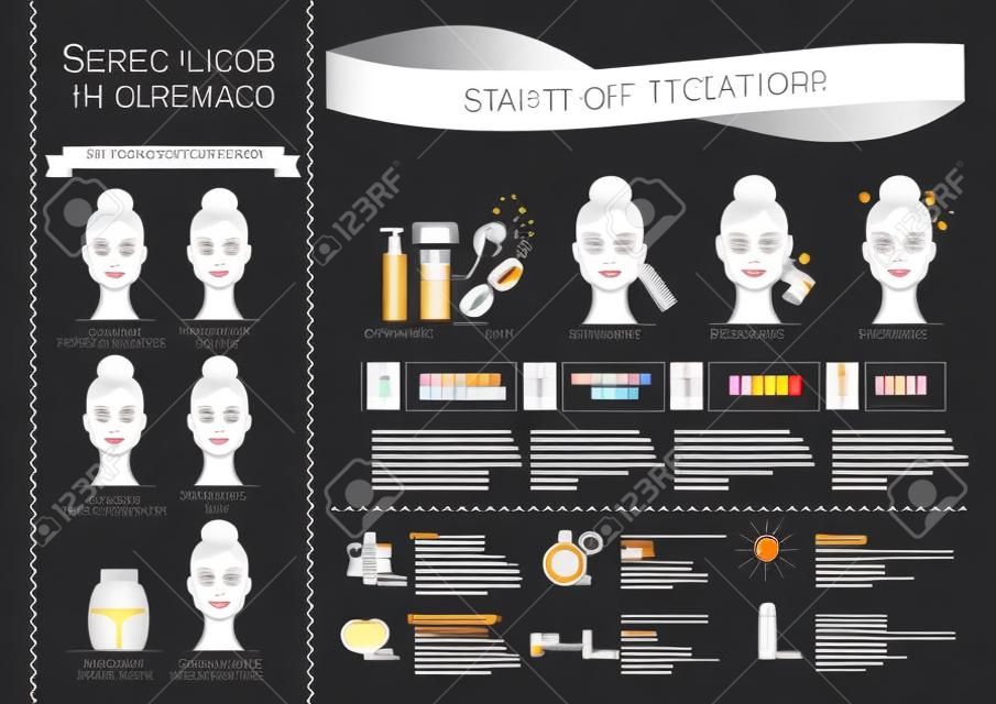 Vector illusztrált szett szalon kozmetika bőr lézeres kezelés. Infographics ikonok orvosi kozmetikai eljárások bőrt.