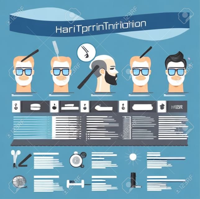Wektor zilustrowane zestaw z zabiegu przeszczepu włosów. Infografiki z ikonami plastikowych procedury zabiegu.