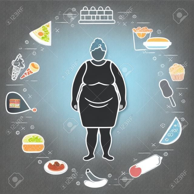 Fat woman with unhealthy lifestyle symbols around her. Harmful eating habits. Design for banner and print.