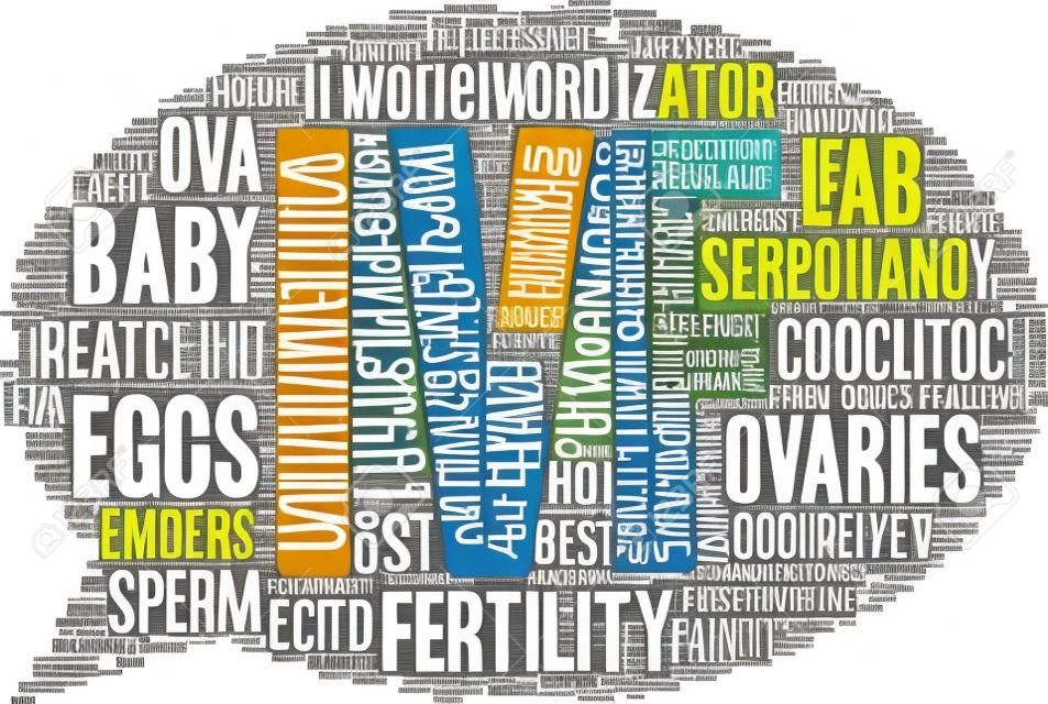 IVF word cloud on a white background.