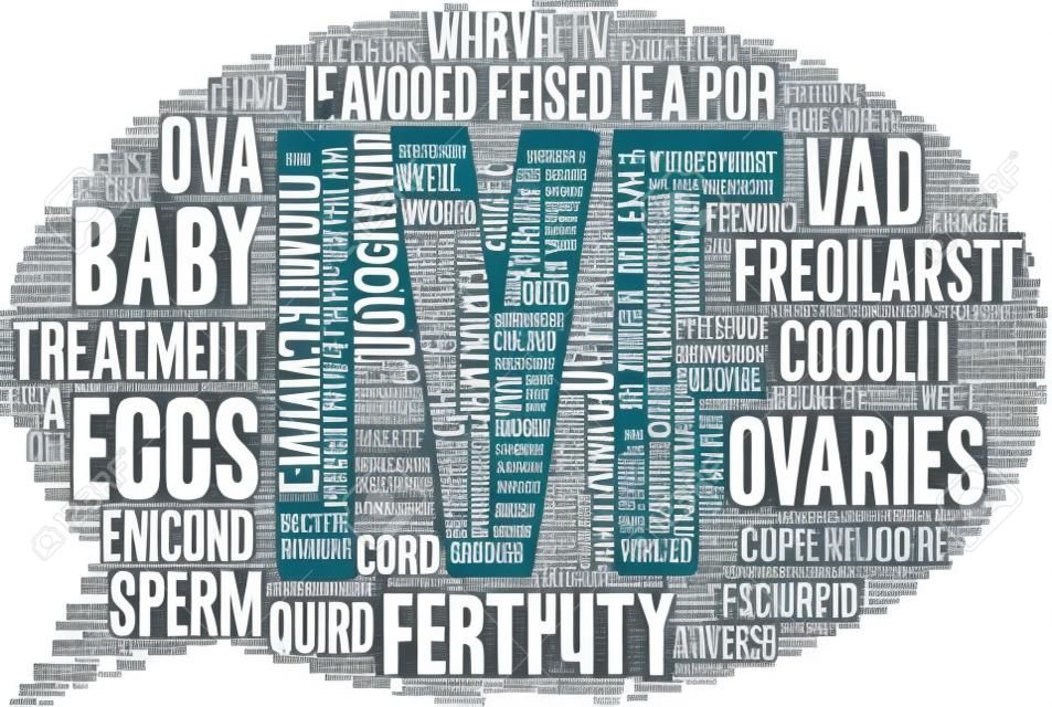 IVF word cloud on a white background.