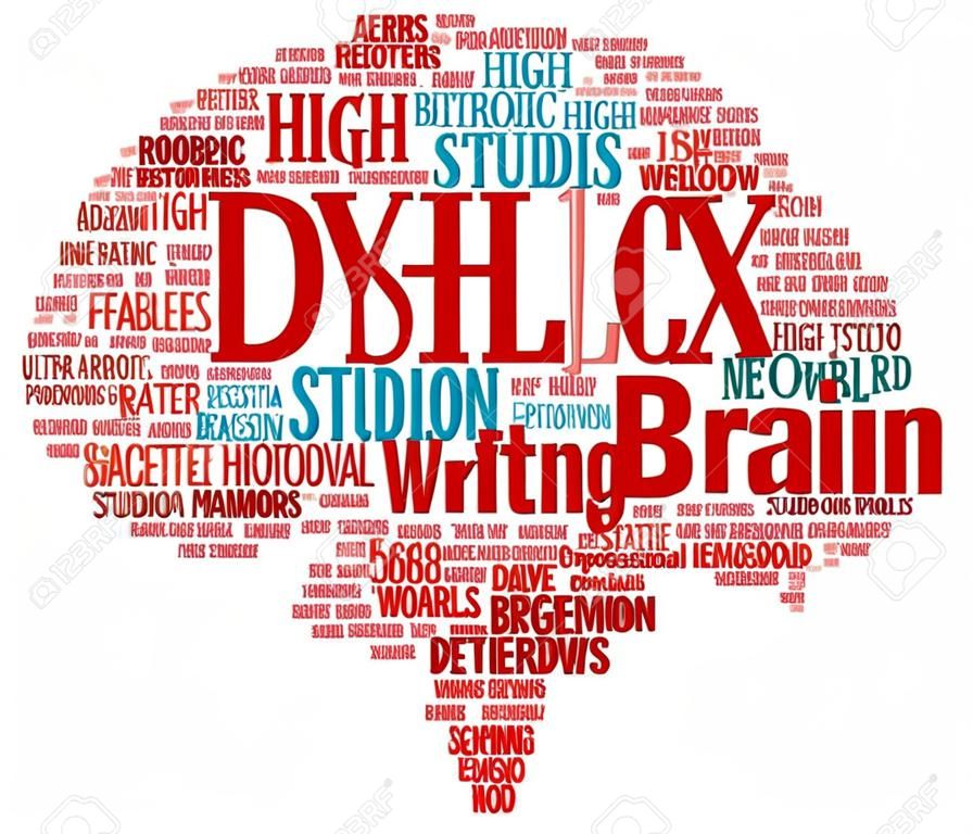 Dyslexic Brain word cloud on a white background.