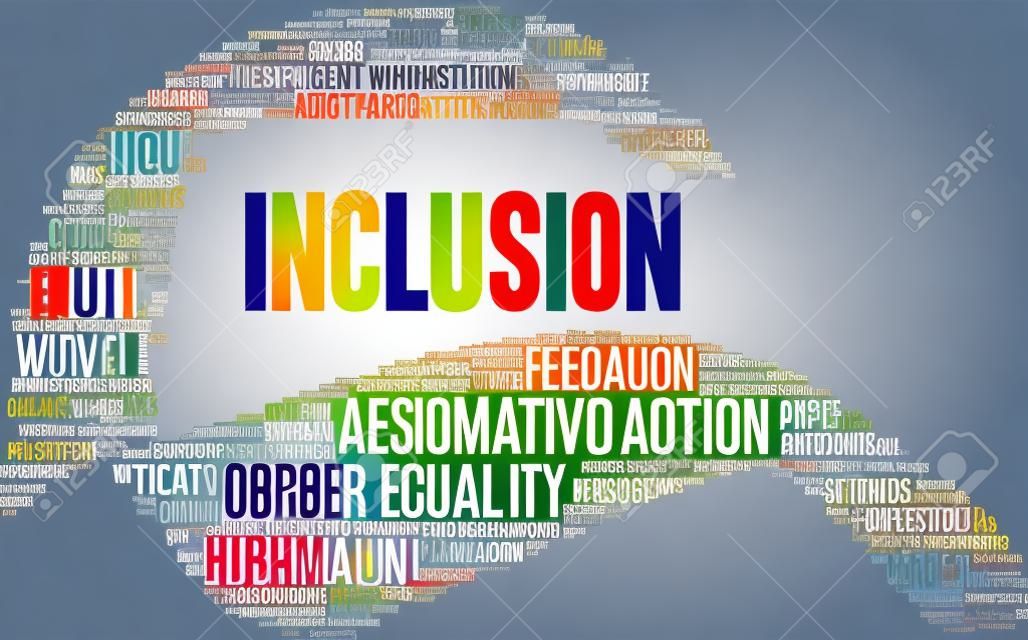 Inclusion word cloud on a white background.