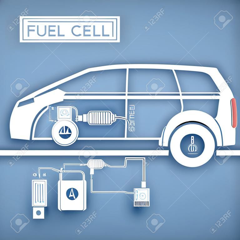 топливный элемент автомобиля