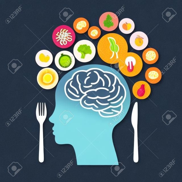 Melhor alimento para cérebro saudável, ilustração simboliza alimentos saudáveis