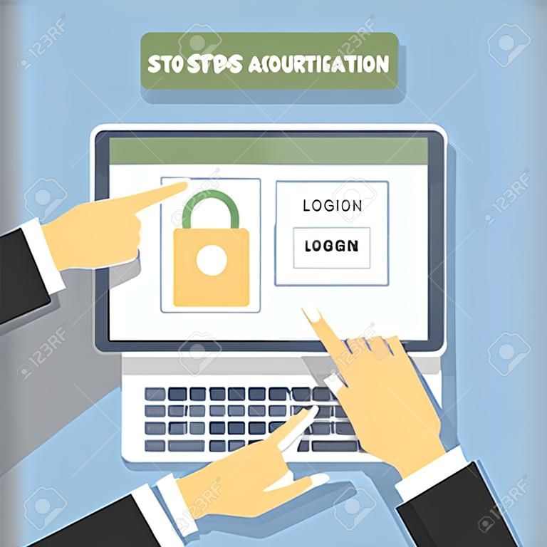 Zwei Schritte Authentifizierung auf Computer. Login und Passwort Verifizierung mit SMS auf Smartphone.