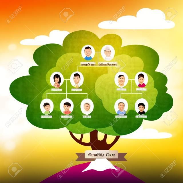 Familien-Genealogie-Baum. Eltern und Großeltern, Kinder und Cousins.