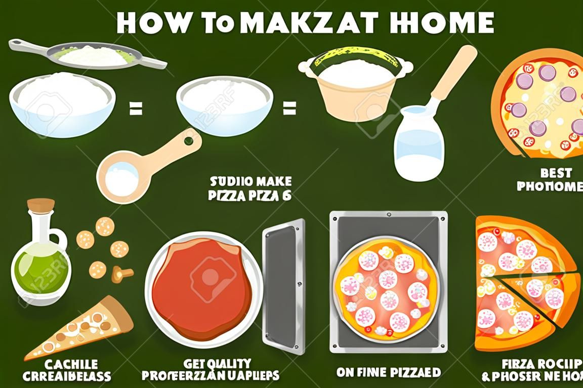 How to make pizza at home. Easy recipe