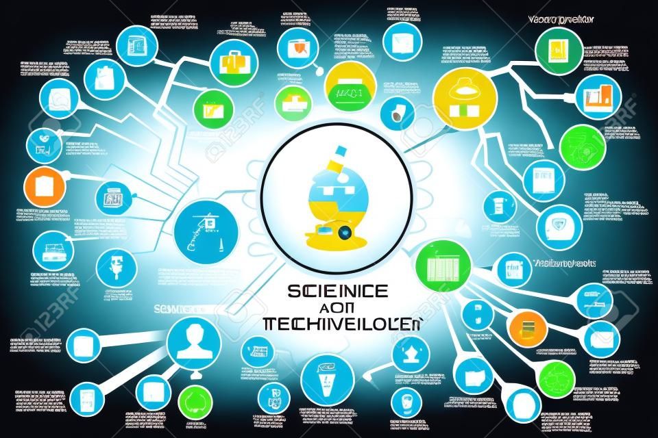 A vector illustration of infographic of science and technology