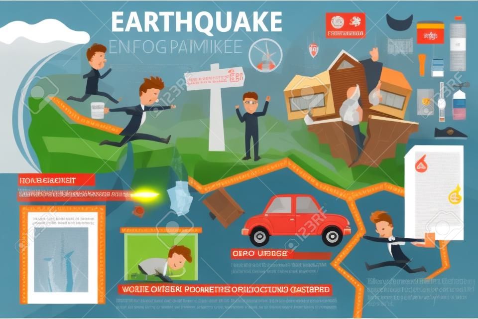 Elementos de infográficos de terremotos. Como se proteger durante um terremoto.