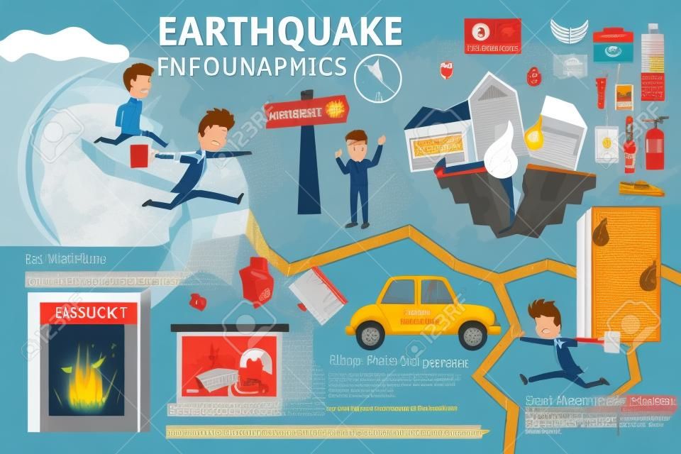 地震インフォ グラフィック要素。地震時に身を守る方法。