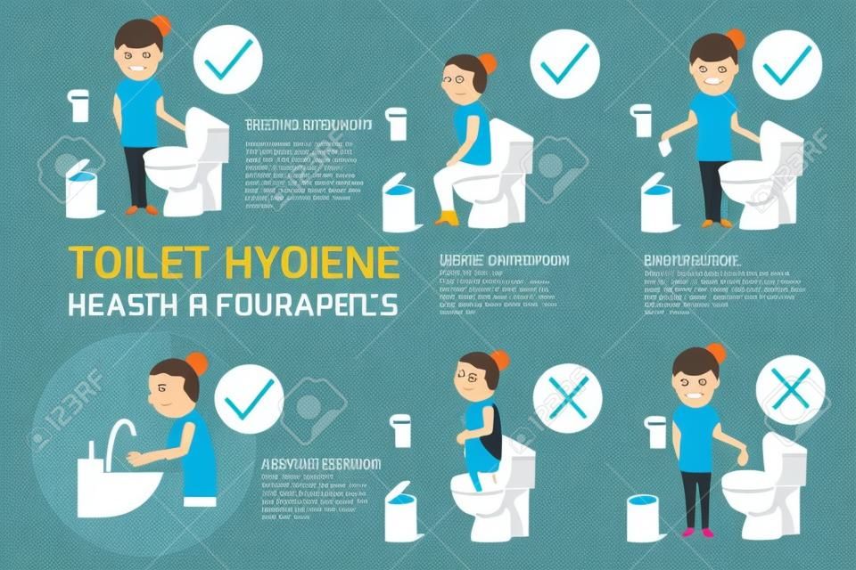 Toilet hygiëne infographic. Let op het gebruik van de badkamer, goed en slecht. vector illustratie.