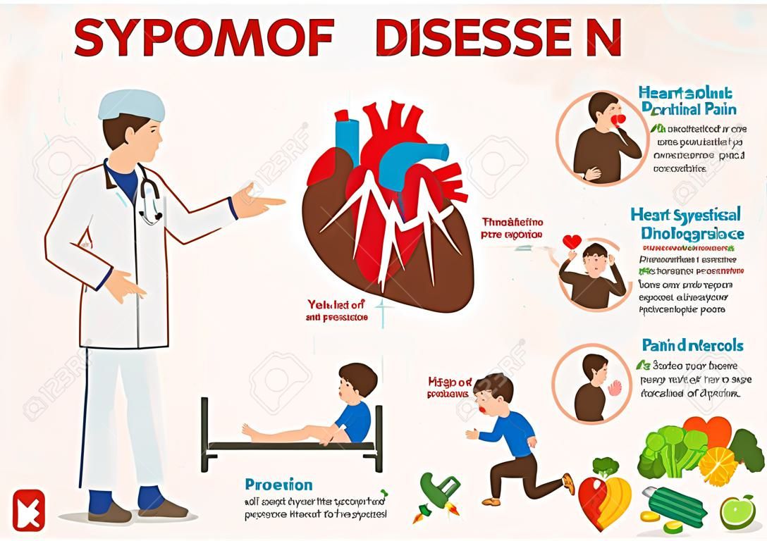 Infographics. Symptoms of heart disease and acute pain possible heart attack with prevention. Vector illustrations.