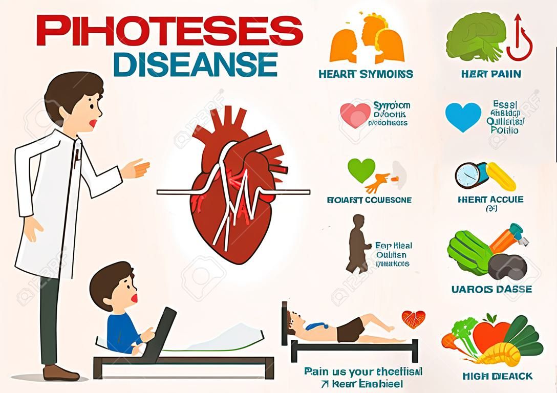 Infográficos. Sintomas de doença cardíaca e dor aguda possível ataque cardíaco com prevenção. Ilustrações vetoriais.