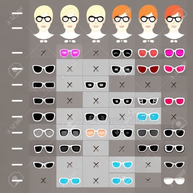 Right glasses for women s face shape. Stock vector illustration of glasses shapes for different female face types. glasses for woman. frame styles. Female glasses different types.