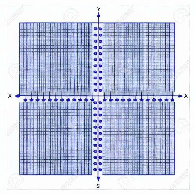 Kartesische Koordinatenebene der X und Y-Achse mit Zahlen mit gepunkteter Linie.