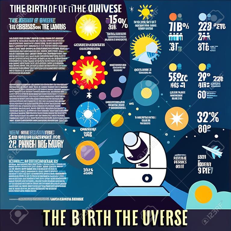 The Big Bang Theory die Geburt des Universums Infografik. NEW hellen Palette 3D-Wohnung Vector Icon Set. Sternwarte und Galaxien Konzept für Web-Template-Mockup