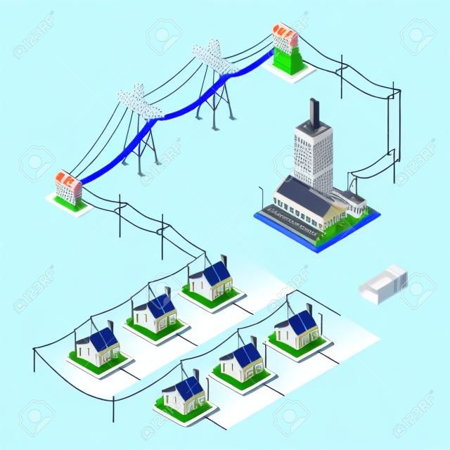 Concept d'infographie de chaîne de distribution d'énergie électrique. Éléments 3d isométriques du réseau électrique Centrale électrique alimentant les bâtiments et les maisons de la ville en électricité