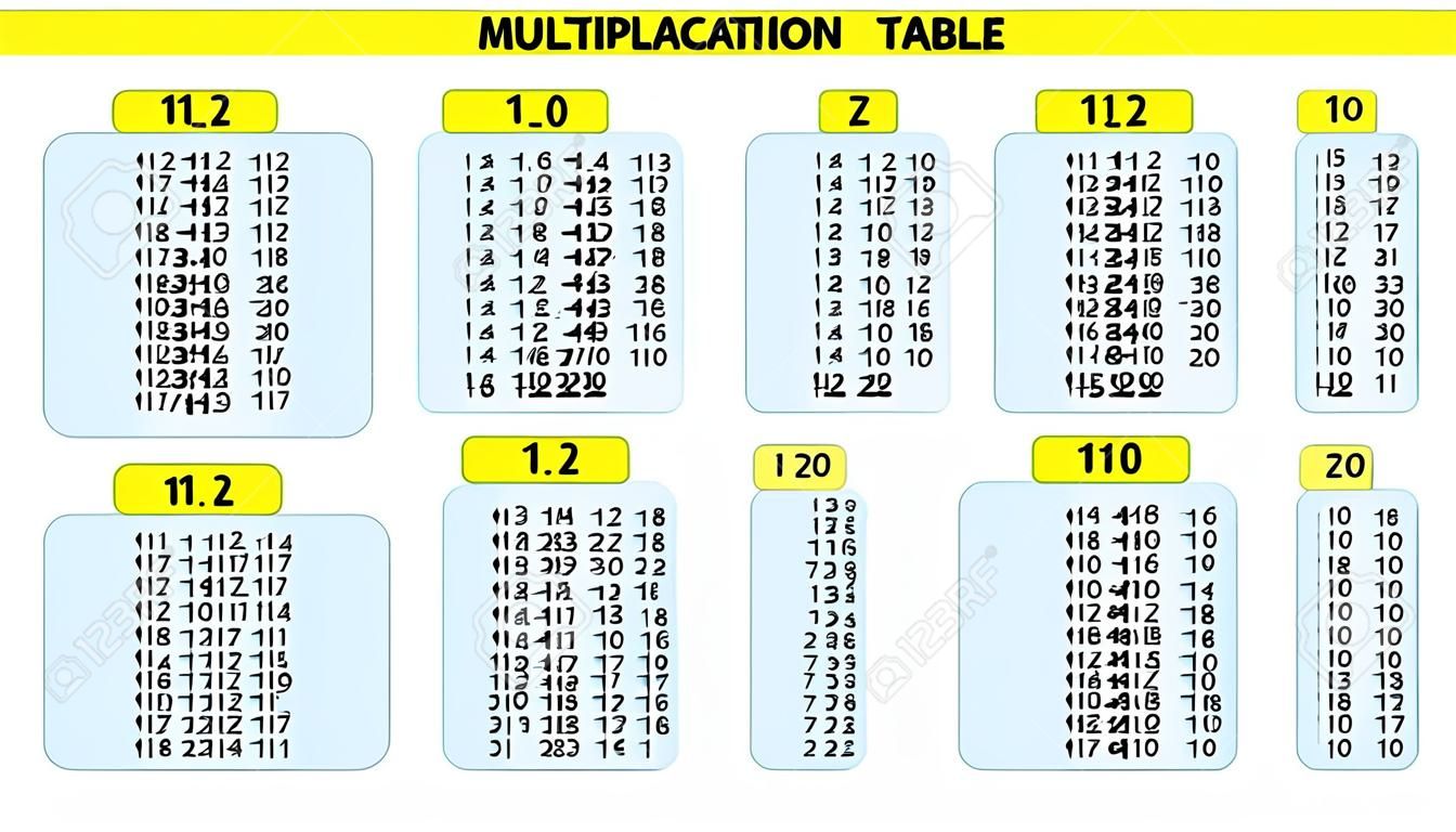 Tabla de multiplicación. diseño de niños. diseño matemático. tabla de multiplicar de 11 a 20 diseño vectorial